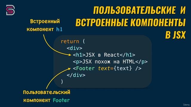 16 - Встроенные и пользовательские компоненты