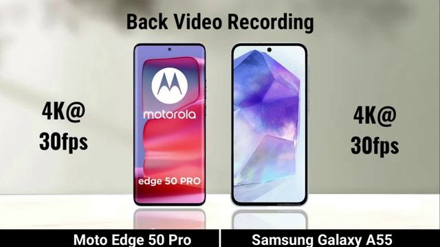 Moto Edge 50 Pro против Samsung A55 _ полное сравнение характеристик ,что лучше купить