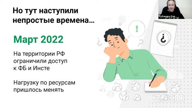 Поддержка как основной канал коммуникации с клиентами. О сфере медиа и не только.