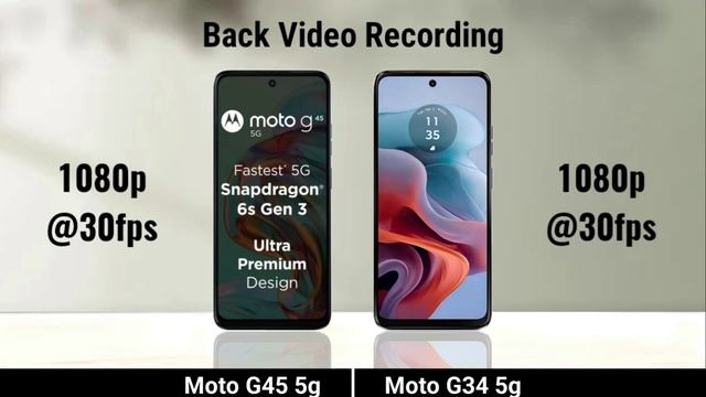 Moto G45 5G против Moto G34 5G _  Полное сравнение. Что лучше