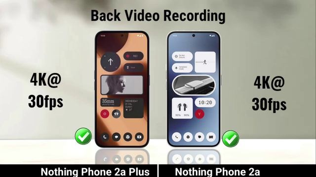 Nothing Phone 2A Plus против Nothing Phone 2A_ полное сравнение характеристик