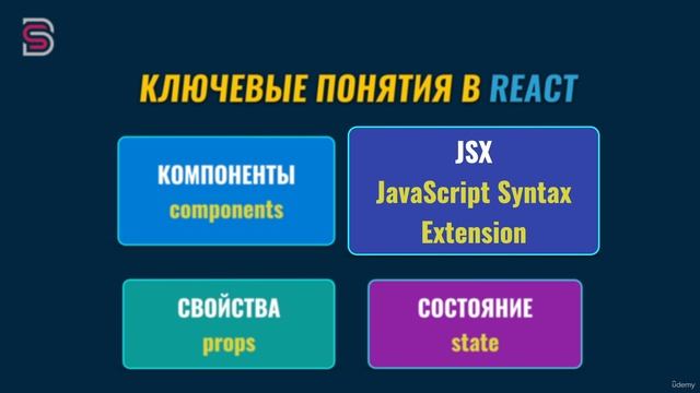 22 - Резюме по ключевым понятиям в React