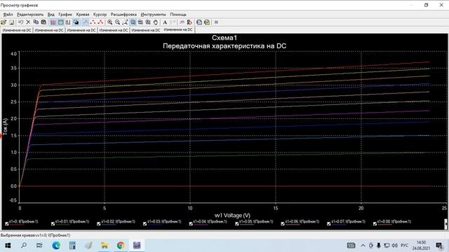 Построение ВАХ биполярного транзистора в Multisim