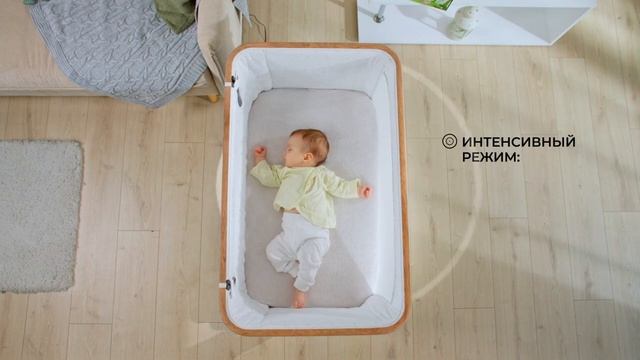 Приставная кровать Nuovita Accanto Quadro видео обзор
