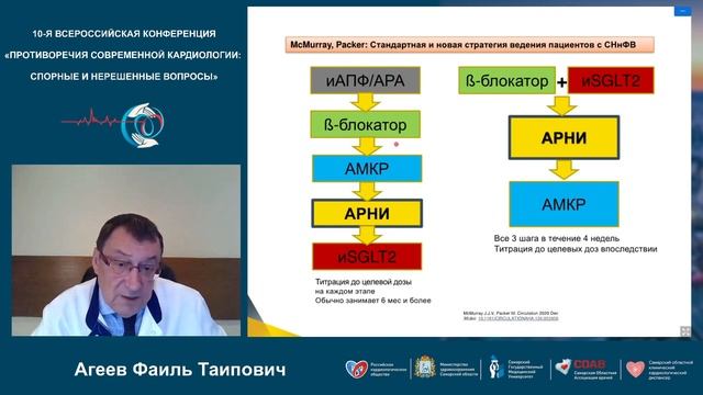 12 11 Cимпозиум Ремоделирование В Разрезе 3D  Новые Возможности Терапии Пациентов На Протяжении Всег