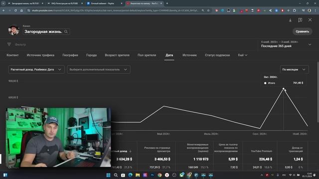 Сколько я заработал за месяц на RuTube и на YouTube  Сравниваю две платформы.