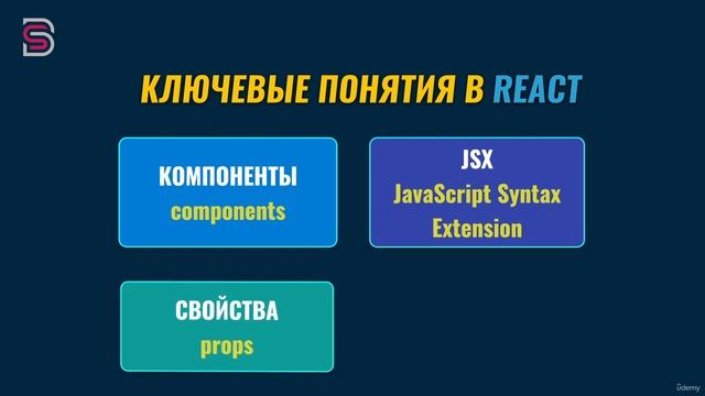 10 - Ключевые понятия в React