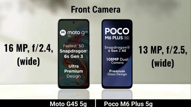 Moto G45 5G против Poco M6 Plus 5G_  Полное сравнение. Что лучше