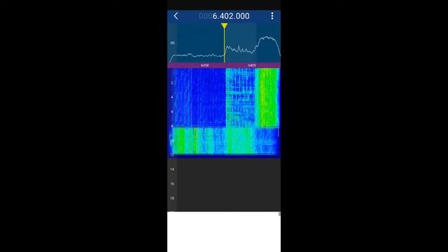 Exploring frequencies with an online RTL-SDR