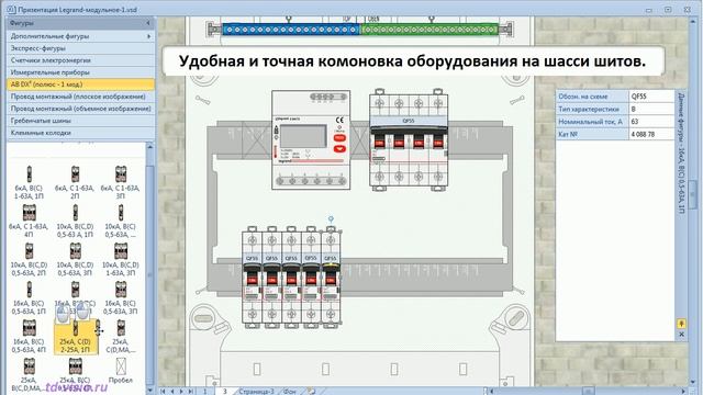 Библиотека трафаретов Visio “Модульное оборудование Legrand”