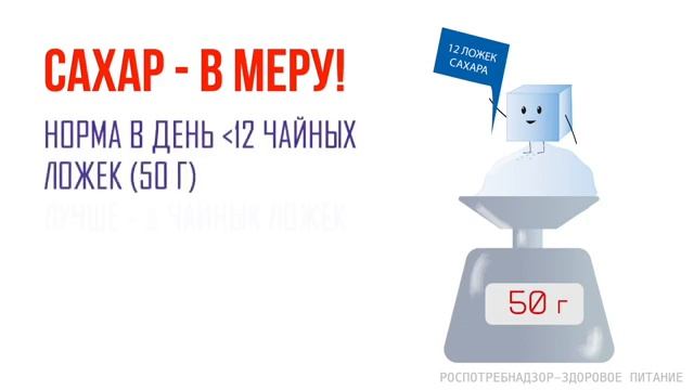 Сахар в меру