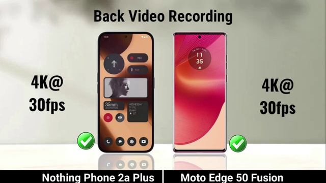 Nothing Phone 2A Plus против Moto Edge 50 Fusion_ полное сравнение характеристик