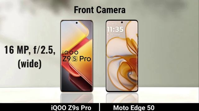 сравнение характеристик телефонов Iqoo Z9S Pro против Moto Edge 50