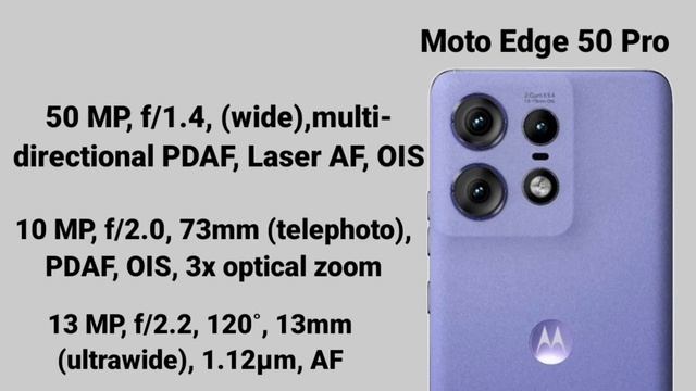 Moto Edge 50 Ultra против Moto Edge 50 Pro_ полное сравнение характеристик