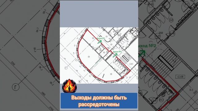 🚨🚒 Что значит ❓ Рассредоточенность ❗ для пожарной 🔥 безопасности 🚒