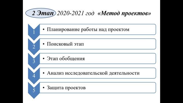 9. Компетентностно-ориентированный подход к преподаванию ...