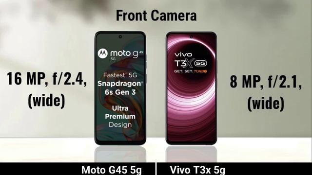 Moto G45 5G против Vivo T3X 5G _  Полное сравнение. Что лучше.