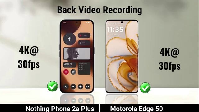 Nothing Phone 2A Plus против Moto Edge 50_ полное сравнение характеристик ,что лучше купить ?