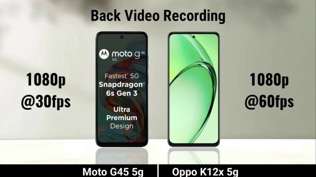 Moto G45 5G против Oppo K12X 5G _  Полное сравнение. Что лучше