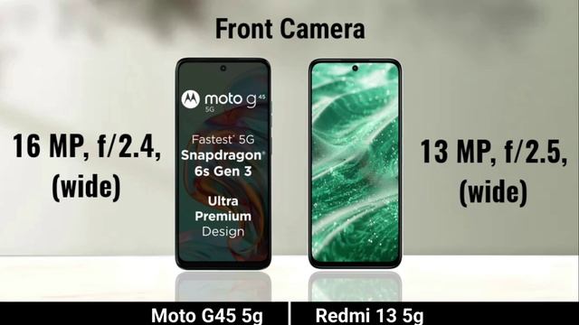 Moto G45 5G против Redmi 13 5G _ полное сравнение характеристик