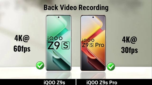 Iqoo Z9S против Iqoo Z9S Pro_ полное сравнение характеристик ,что лучше купить??