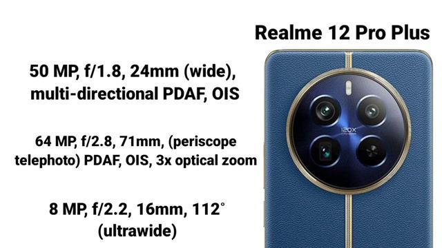 Moto Edge 50 Pro против Redmi Note 13 Pro Plus против Realme 12 Pro Plus