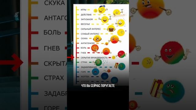 Как вести себя с людьми в скрытой враждебности