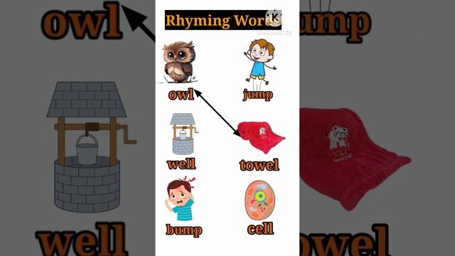 Rhyming words#rhymingwords @comenlearn27