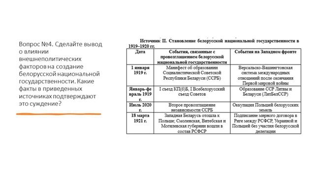 Билет №17. Вопрос №2. Практическое задание. Становление белорусской национальной государственности