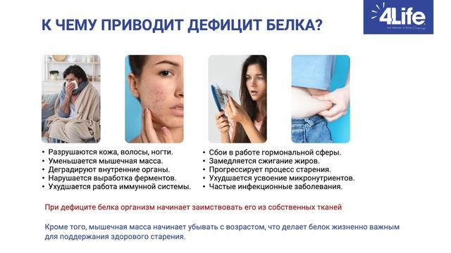 ПРО-ТФ_ сколько, когда и зачем.