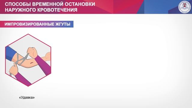 Тема 3. Вопрос 5. Оказание первой помощи при наружных кровотетечениях