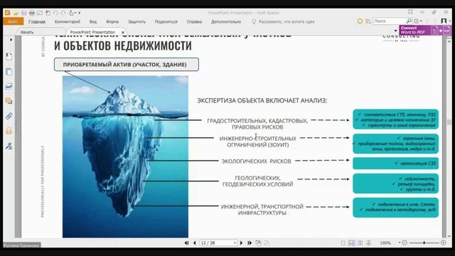 Выбор площадки для реализации проекта парка