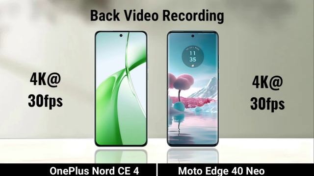 Сравнение характеристик телефонов Oneplus Nord Ce 4 против Moto Edge 40 Neo