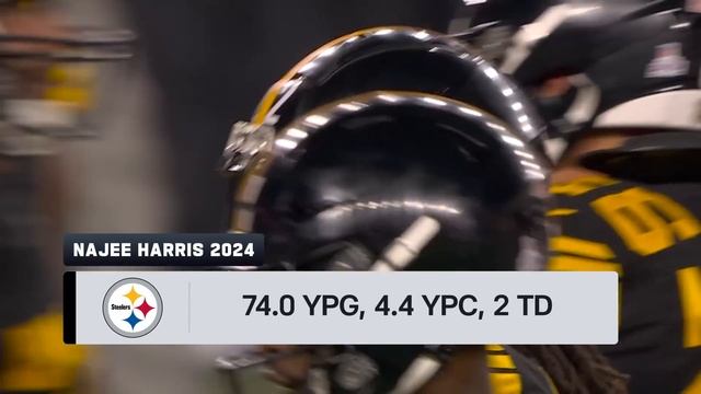 Pittsburgh Steelers vs. Washington Commanders | 2024 Week 10 Game Preview