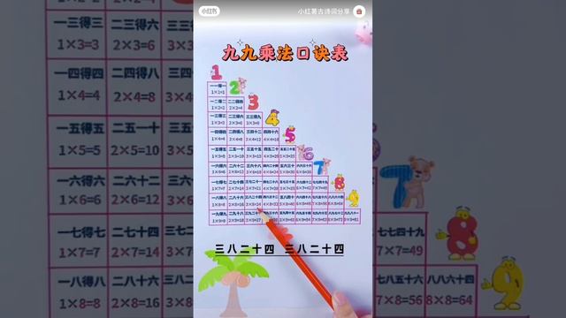 乘法口决表