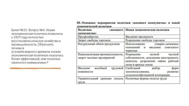 Разбор практических заданий билетов 11-20 (2024 уч. год.) истории Беларуси 9 класс