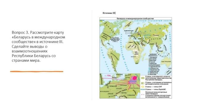 Билет №3. Вопрос №2. Практическое задание. Внешняя политика Республики Беларусь