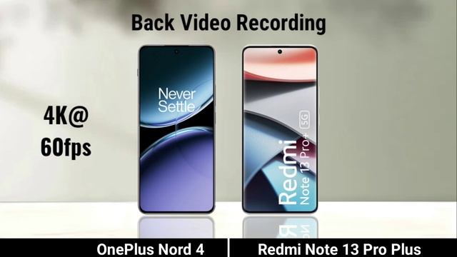 Сравнение характеристик телефоновOneplus Nord 4 против Redmi Note 13 Pro Plus