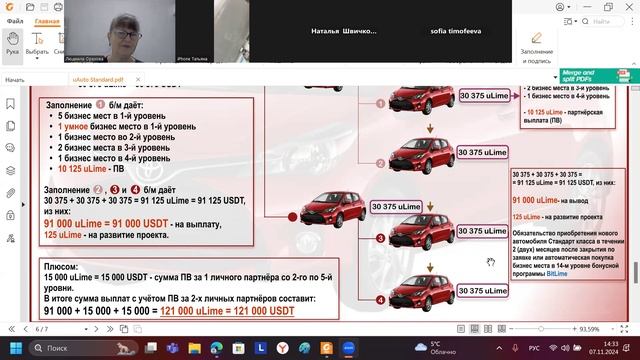 АВТО