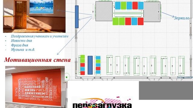 ПРОЕКТ