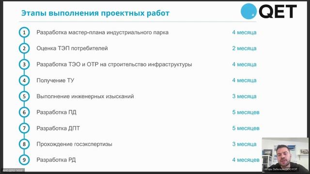 Проектирование застройки и создания инфраструктуры парка
