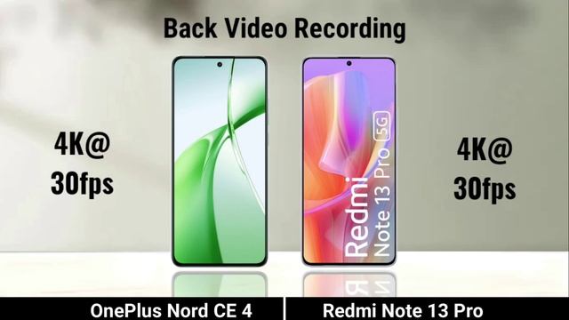 Сравнение характеристик телефоновOneplus Nord Ce 4 против Redmi Note 13 Pro