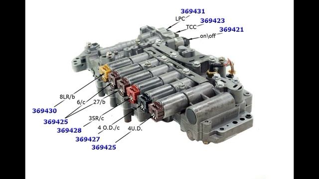 Ремонт АКПП Kia Quoris 3,8 A8LR1