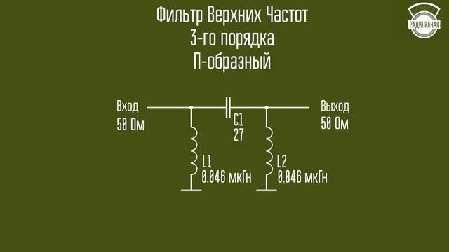 ВЧ фильтры. Что такое ВЧ фильтры ? Какие бывают ВЧ фильтры? Начинающим радиоконструкторам. Часть 2.