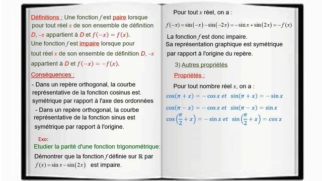 Fonctions cosinus et sinus 2ème Bac