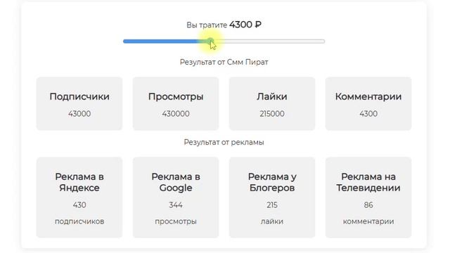 Накрутка VS Реклама. Смм Пират