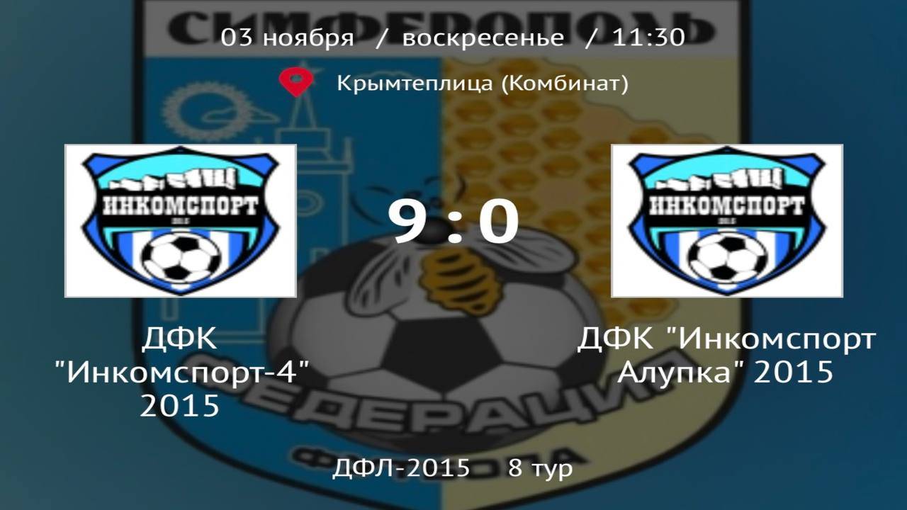 ДФК Инкомспорт 4 vs ДФК Инкомспорт Алупка