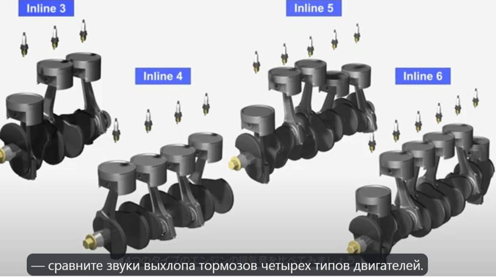 Виды расположения поршней в ДВС,Сравнение звуков работы.