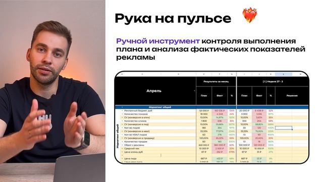 Как системно привлекать клиентов в любой нише?