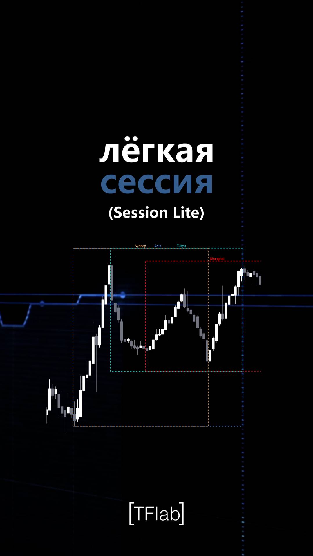 📈🔍Индикатор Sessions Lite на TradingView - Нью-Йорк, Лондон, Азия, NYSE Forex [TradingFinder] 📊